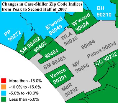 Westside Bubble Case Shiller By Zip Code