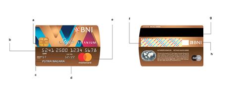 Nah, inilah yang yang jadi. Informasi Kartu Kredit BNI | BNI Credit Card