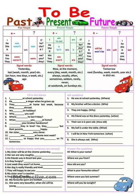 printable  present  future tense worksheets learning