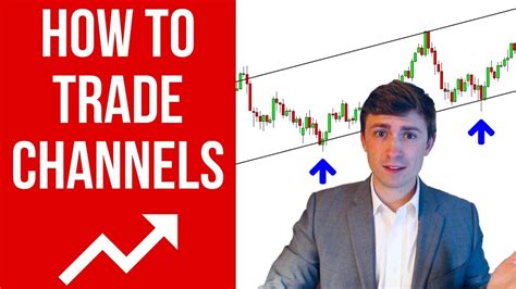 How To Trade Channels Price Action Strategy 📈 Youtube