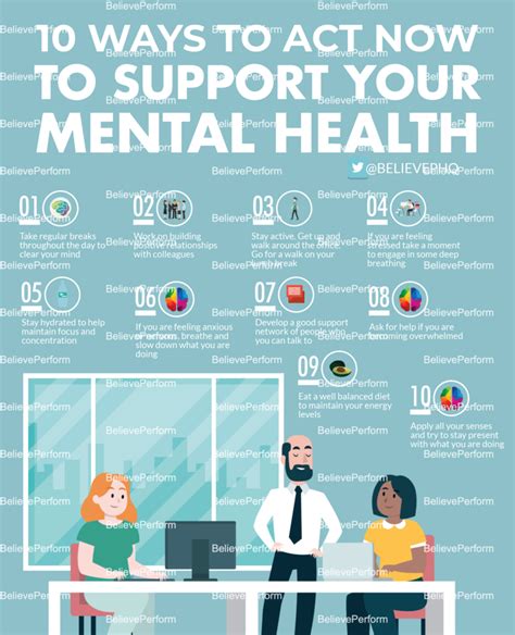 10 ways to act now to support your mental health believeperform the uk s leading sports