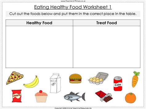 Healthy Eating Live Worksheets Worksheets Library
