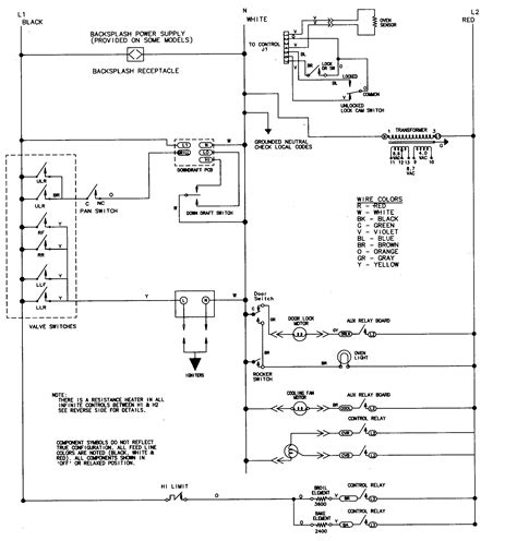Details of diagram jenn air electric stove wiring diagram full version hd quality wiring diagram omnicommwiring mami wata fr. Looking for Jenn-Air model SVD48600P range repair & replacement parts?