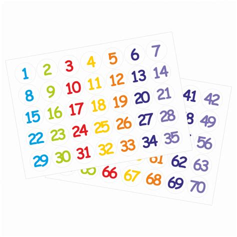 Multi Coloured 25mm Number Stickers 1 70
