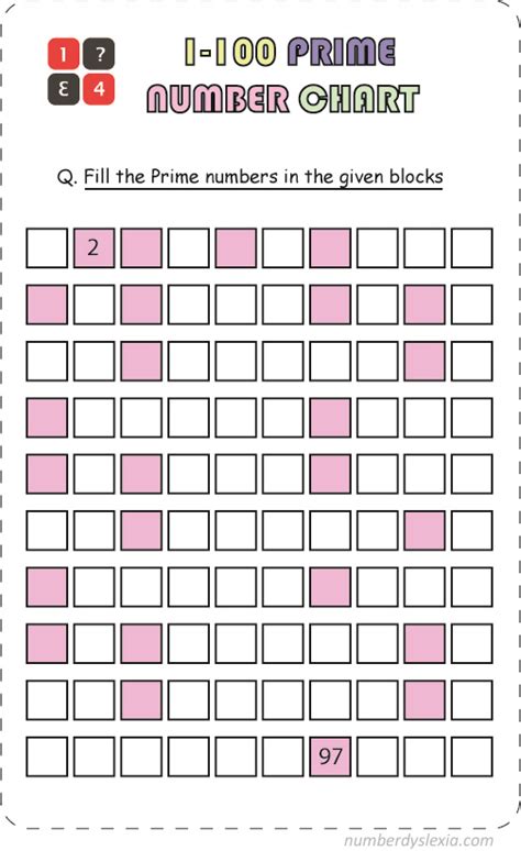 Free Printable Prime And Composite Number 1 100 Charts Pdf Number