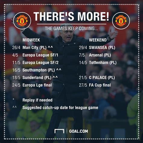 Manchester united fixtures & results from the premier league, champions league, fa cup and carabao cup. The shocking fixture pile-up that shows Manchester United ...
