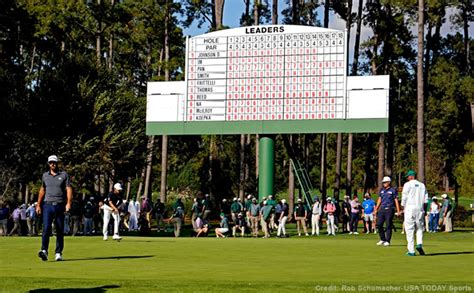 Masters To Allow Limited Attendance In 2021 Socal Golfer