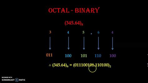 Octal To Binary And Binary To Octal Conversion Fundamental Of Digital