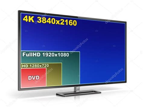 4k Tv Display With Comparison Of Screen Resolutions Stock Photo By