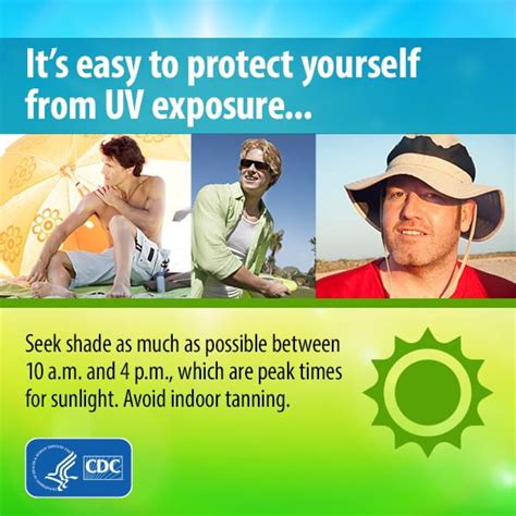 Protect Yourself From Uv Exposure