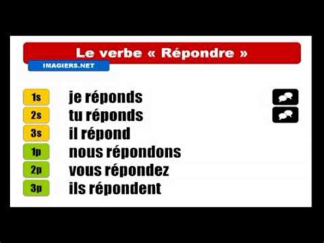 Conjugaison au présent de quelques verbes pronominaux. French Present Tense # Verb = Répondre - YouTube