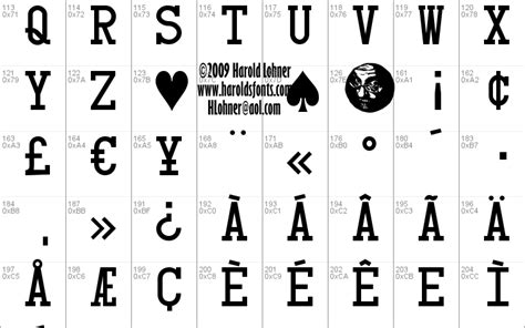Card Characters Windows Font Free For Personal