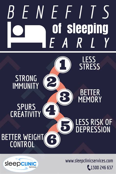 Benefits Of Sleeping Early Infographic Infograph Graphic Vector