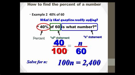 Balance, emphasis, proportion, rhythm, pattern, unity, and variety an artist can decide how to. Solving Percent Problems using Proportions (FLIP Lesson ...