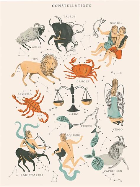 Zodiac Constellations Zodiac Art Zodiac Symbols Astrology Zodiac
