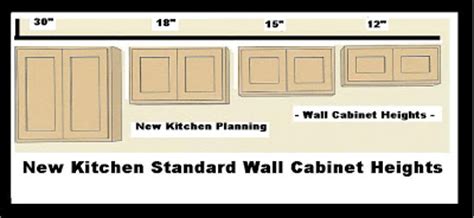 There's measuring, leveling and special circumstances to consider, and some homeowners enlist a cabinetmaker for otherwise, the cabinets follow the slope or curve of the floor, and the finished countertop follows the uneven cabinets. Standard Kitchen Cabinet Dimensions - House Furniture