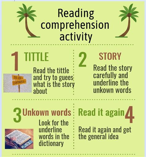 INFOGRAPHIC Reading Comprehension Activities Reading Comprehension