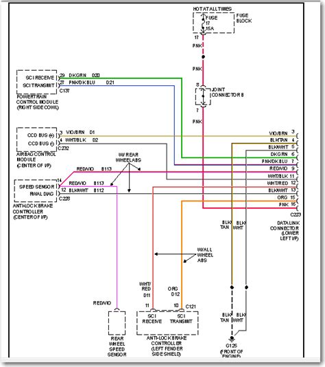 Dodge ram truck 1500 (2009) service diagnostic and wiring information pdf.rar. Wiring Diagram 1996 Dodge Ram - Complete Wiring Schemas