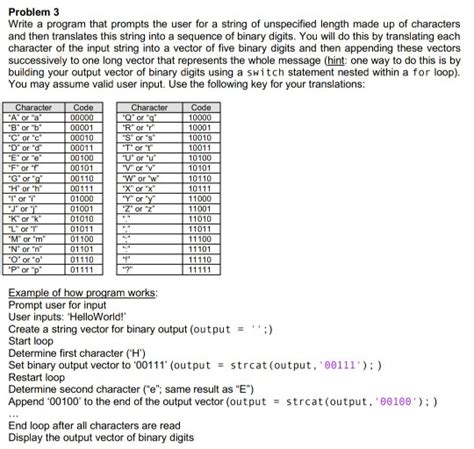 Sure i can do a brute force compare using windowing (just compare starting with index maybe some hashing search that returns a probability that the sequence lies within a binary chunk? Solved: Problem 3 Write A Program That Prompts The User Fo ...