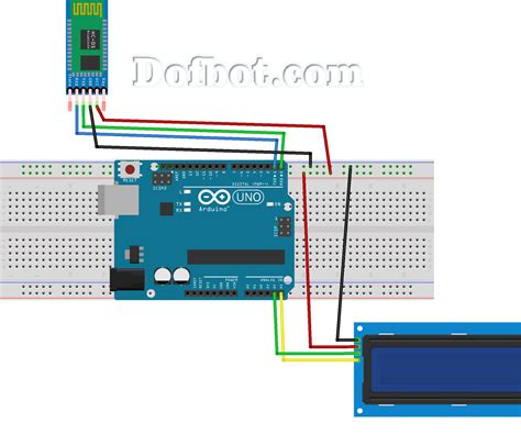 Arduino Based Wireless Notice Board Using Bluetooth And Android