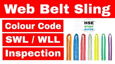 Y and monthly safety color codes; Color Cood Hse - Hse Professionals Colour Coding System ...