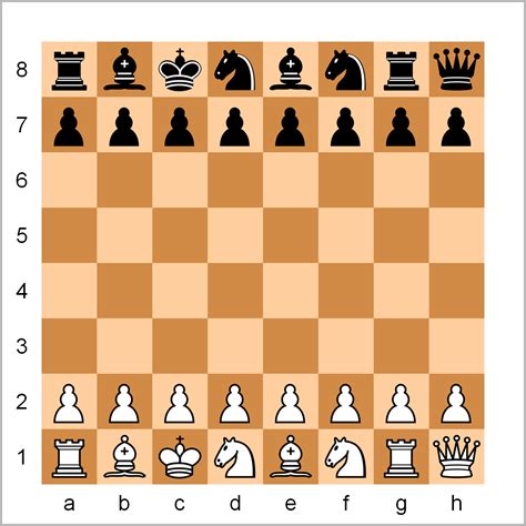 Fischer Random Chess Wikiwand