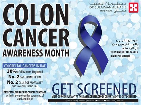 6 Things To Know About Colorectal Cancer Lifestyle Gulf News