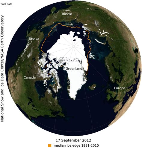 Arctic Sea Ice Breaks 2007 Extent Record National Snow And Ice Data