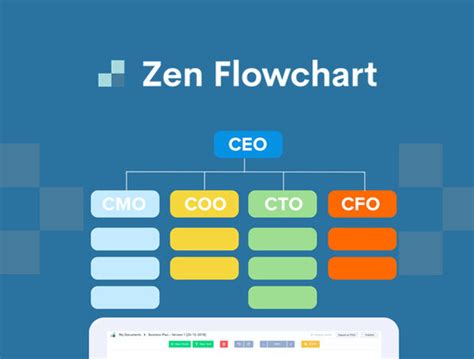 Zen Flowchart Pro 3 Yr Subscription Hongkiat Deals