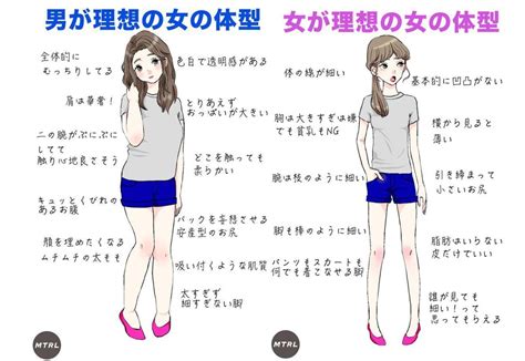 【札幌】「若い女の子を見てムラムラしちゃって」 路上で10代女性の尻を触る 37歳無職男逮捕 話題のタネまとめブログ