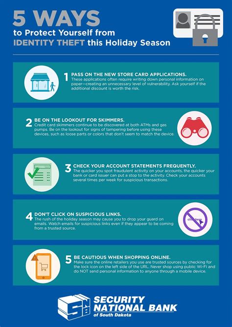 Infographic How To Prevent Identity Thieves From Stealing Your Holiday