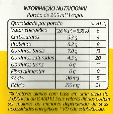 Calorias Do Leite Integral