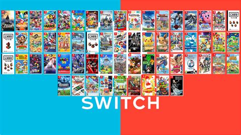 Adescare Luce Del Sole Tesoro List Of Nintendo Switch Exclusive Games