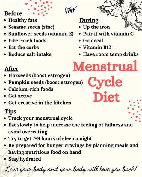 what to eat during your period
