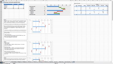 Here is our data shown in excel with zebra bi: Price Volume Mix Analysis Excel Template - The Complete ...