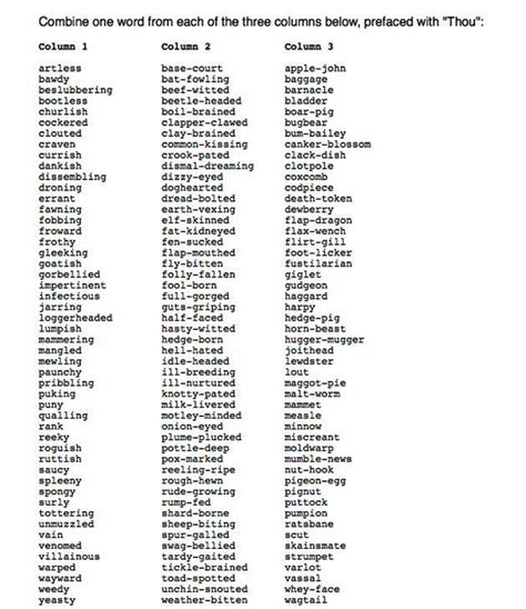 Fancy Insult Chart Shakespeare Insults Insulting Insult Generator
