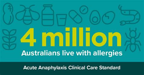 Anaphylaxis Campaign Australian Commission On Safety And Quality In
