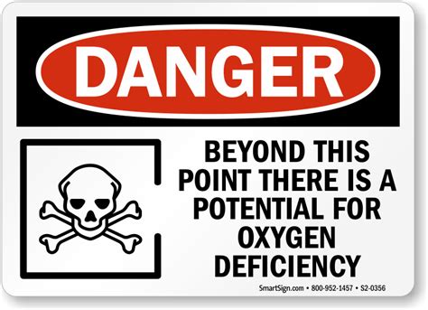 Beyond This Point Potential For Oxygen Deficiency Sign SKU S2 0356