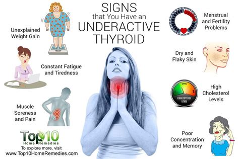 10 Signs And Symptoms That You Have An Underactive Thyroid Top 10