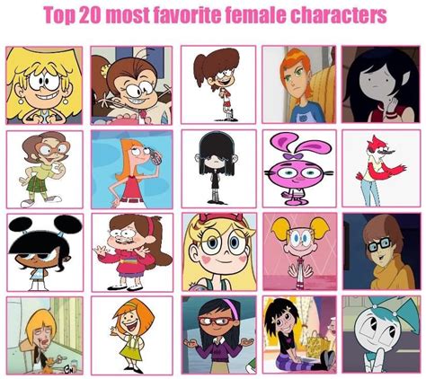 Top 20 Most Favorite Female Characters By Hodung564 On Deviantart