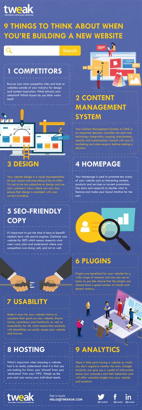 Building A New Website Heres 9 Things To Consider Tweak