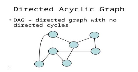 Directed Acyclic Graph Ppt Powerpoint