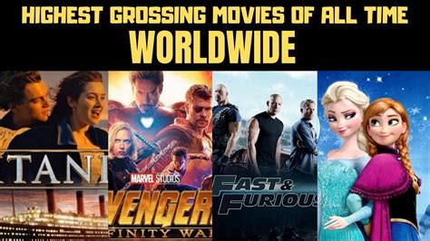 highest grossing movies of all time worldwide - YouTube