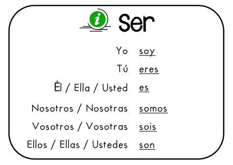 El Verbo Ser Presente De Indicativo Spanish Grammar Spanish 1