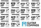 Images of Guitar Compass