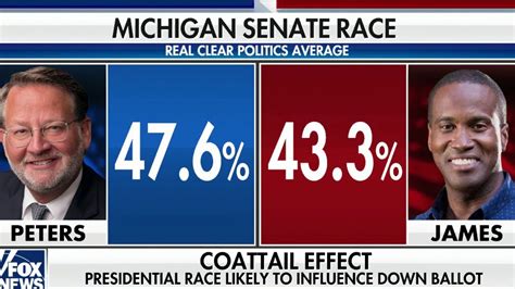 Polls Show Senate Race Tightening In Battleground Michigan On Air