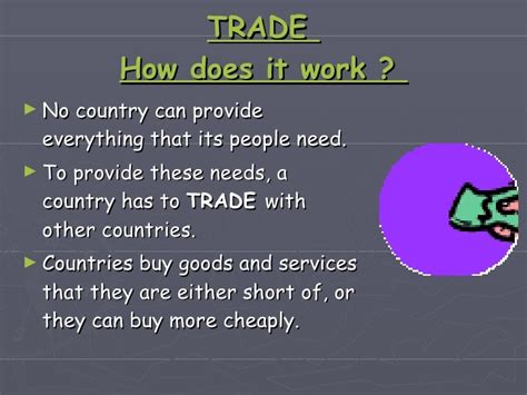 What Are The Main Features Of International Trade Ap