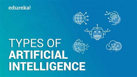 Types Of Artificial Intelligence What Are The 7 Types Of Ai Riset