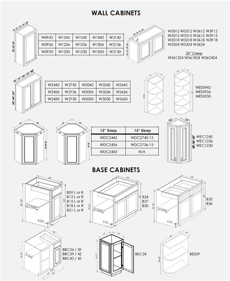 Kitchen cabinets sizes standard rosettawamsley co. Cabinet Sizes - ProSelect Design