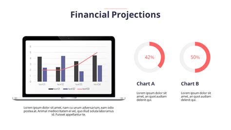 Financial Projections Slidefinancialssingle